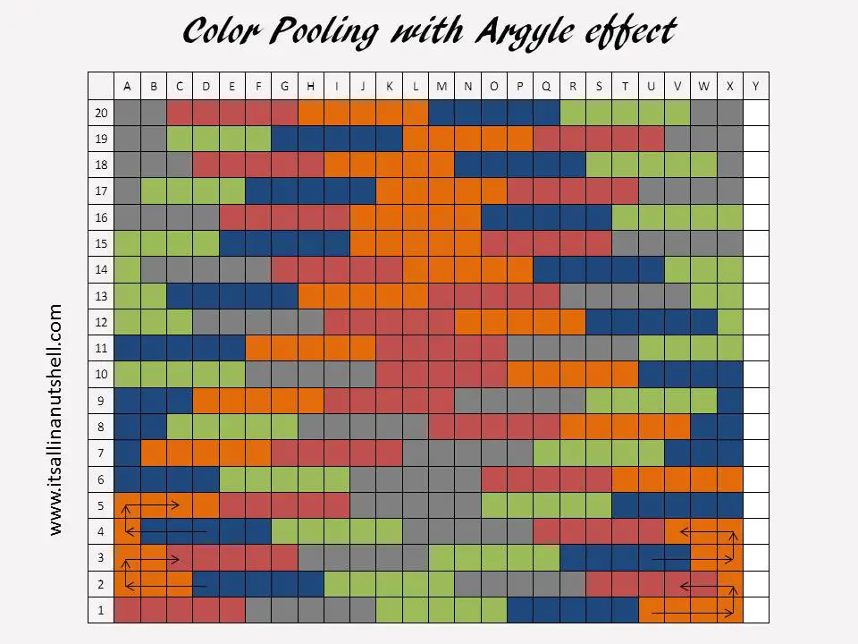 Argyle color pooling