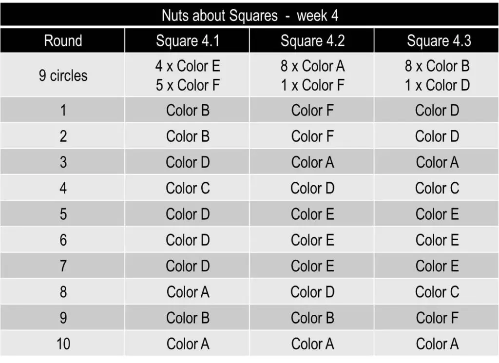 Nuts about Squares CAL Week 4 It's all in a Nutshell Crochet